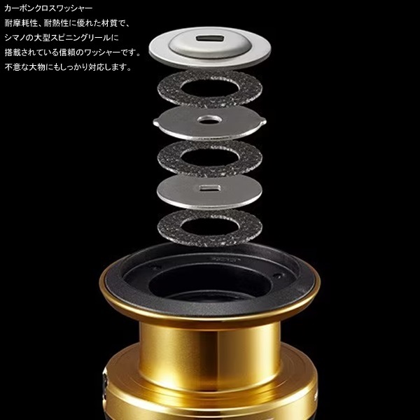 19スフェロスSW